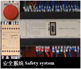 protection modules and SIEMENS PLC