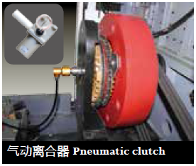 Pneumatic clutch